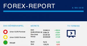 Forex-Report 08.05.18