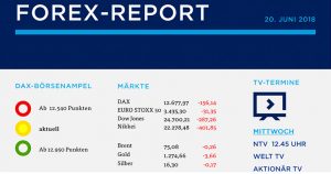 Forex Report- 20.06.2018