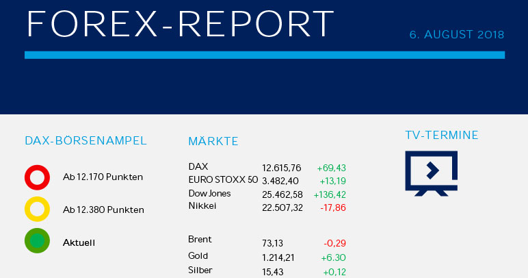 Forex Report 06.08.2018