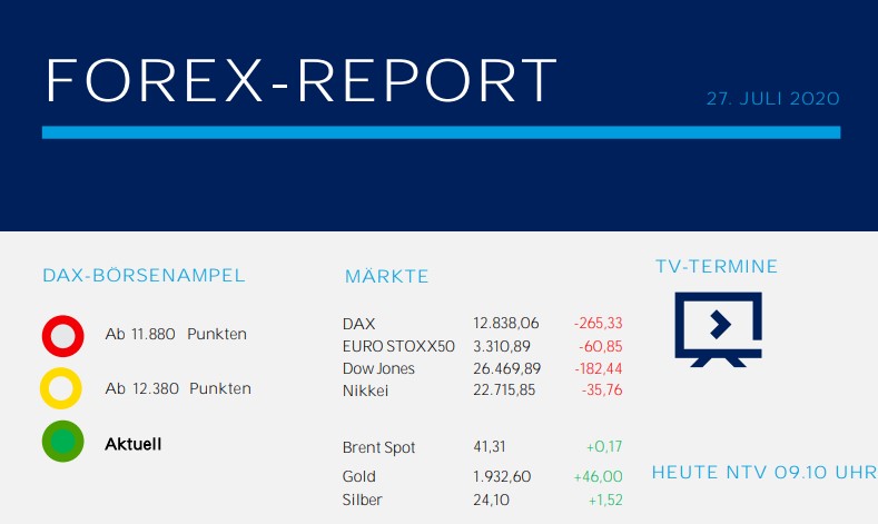 Forex Report 27.07.2020