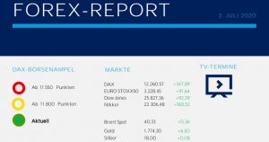 forex report 03.07.2020