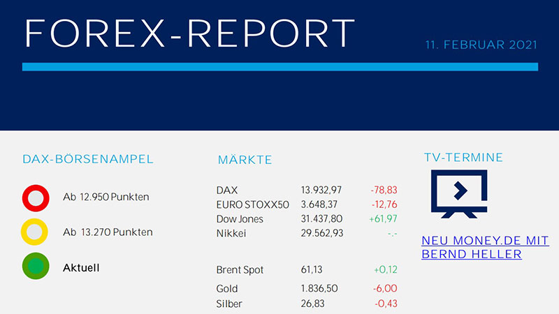 Forex Report 11-02-2021
