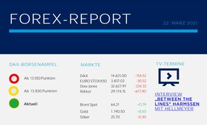Forex-report-22.03.2021